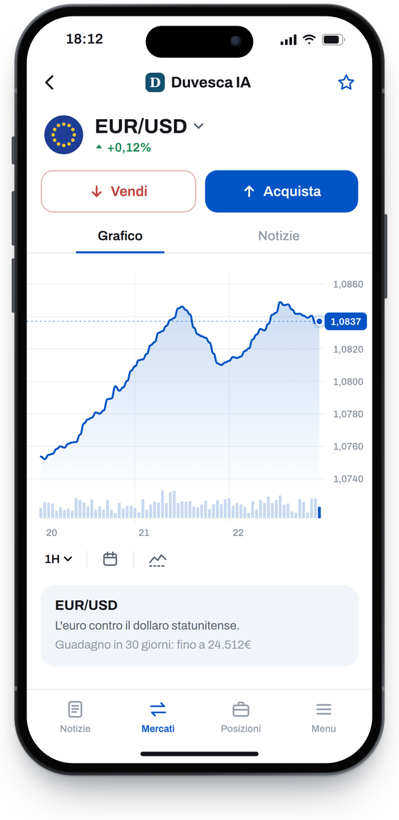L'app Duvesca IA sullo smartphone